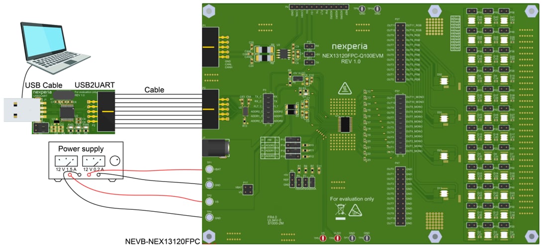 Nexperia NEX13120xPC Evaluation Boards